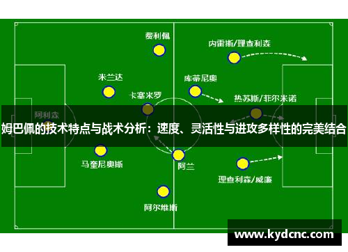 姆巴佩的技术特点与战术分析：速度、灵活性与进攻多样性的完美结合