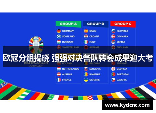 欧冠分组揭晓 强强对决各队转会成果迎大考 欧冠分组揭晓 强强对决各队转会成果迎大考